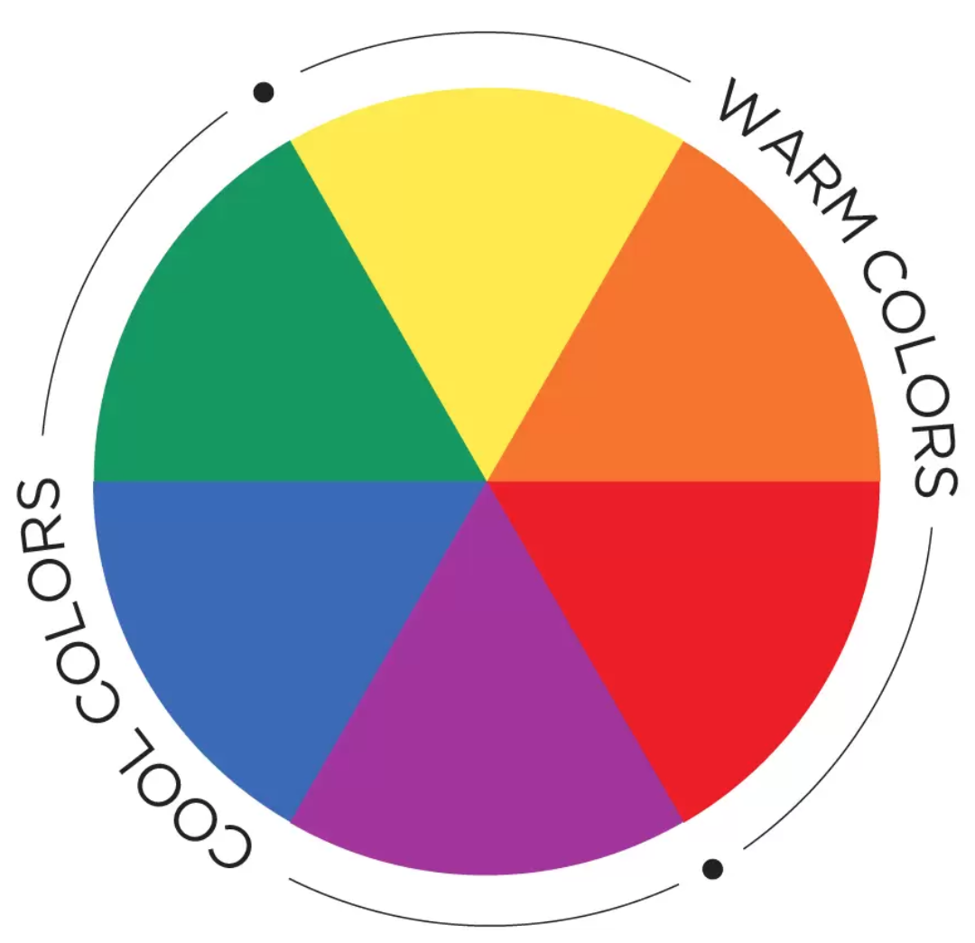 Include colors. Цветовой круг теплые и холодные. Круг цвета. Колесо цвета. Цветовой круг в живописи.
